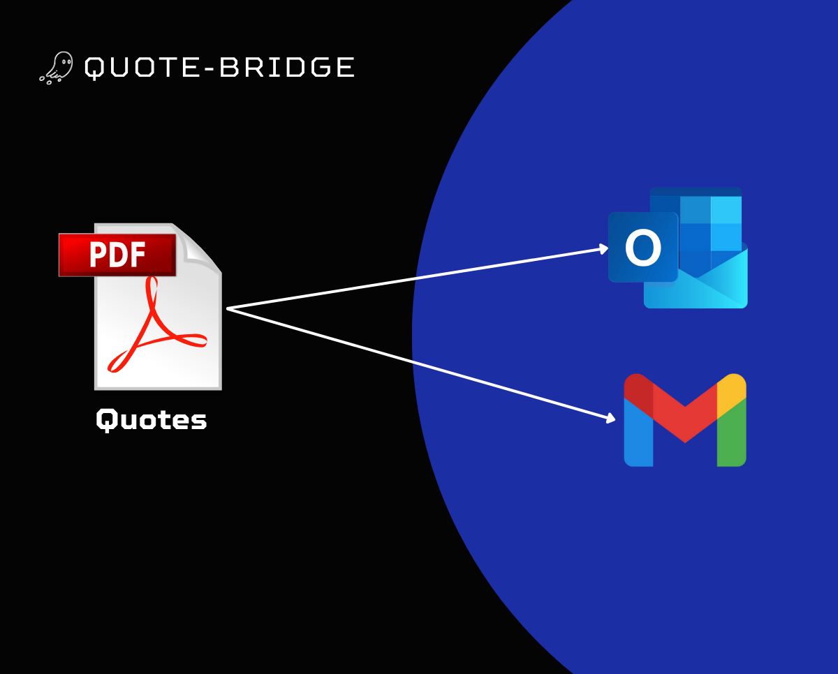 Quote Entry Manager - Step 1